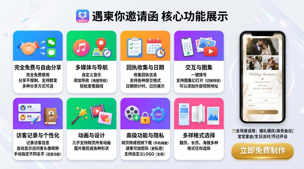 行政HR必备办公技巧✨商务会议电子请柬，轻松拿捏职场专业质感